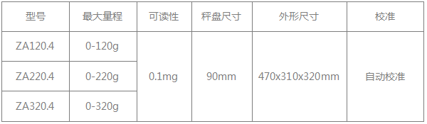 電子汽車衡|電子臺(tái)秤|電子秤|電子吊秤|電子天平|電子地磅|稱量儀器